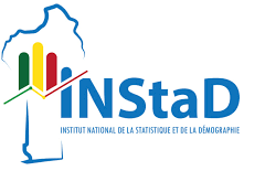 instad